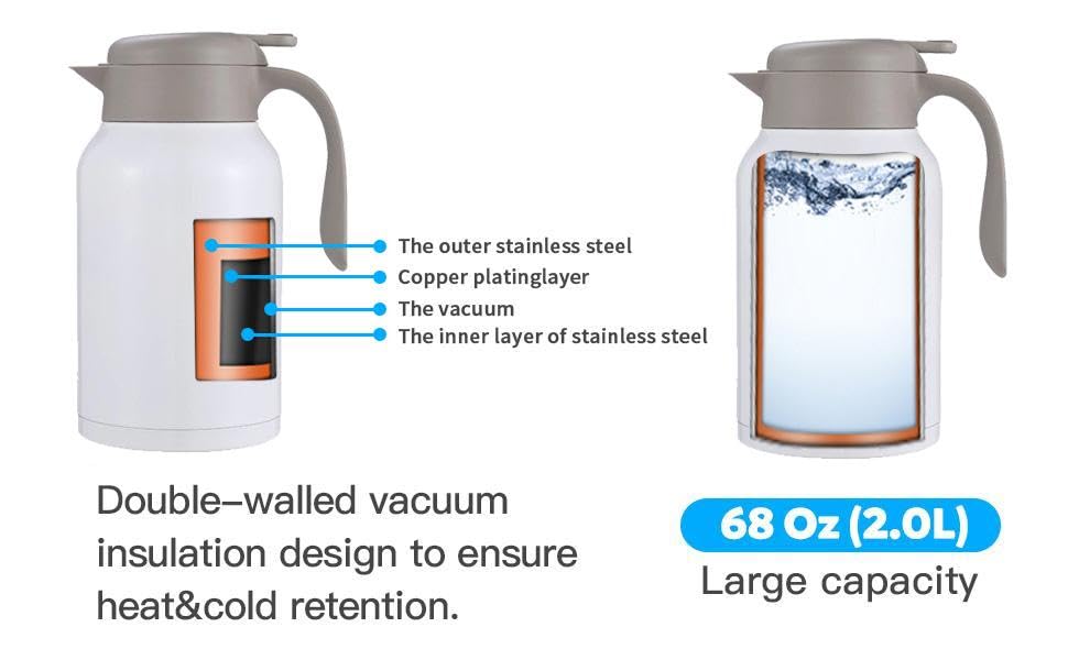 68oz Coffee Carafe 18/10 Stainless Steel/Double Walled Vacuum Insulated Thermal Carafe
