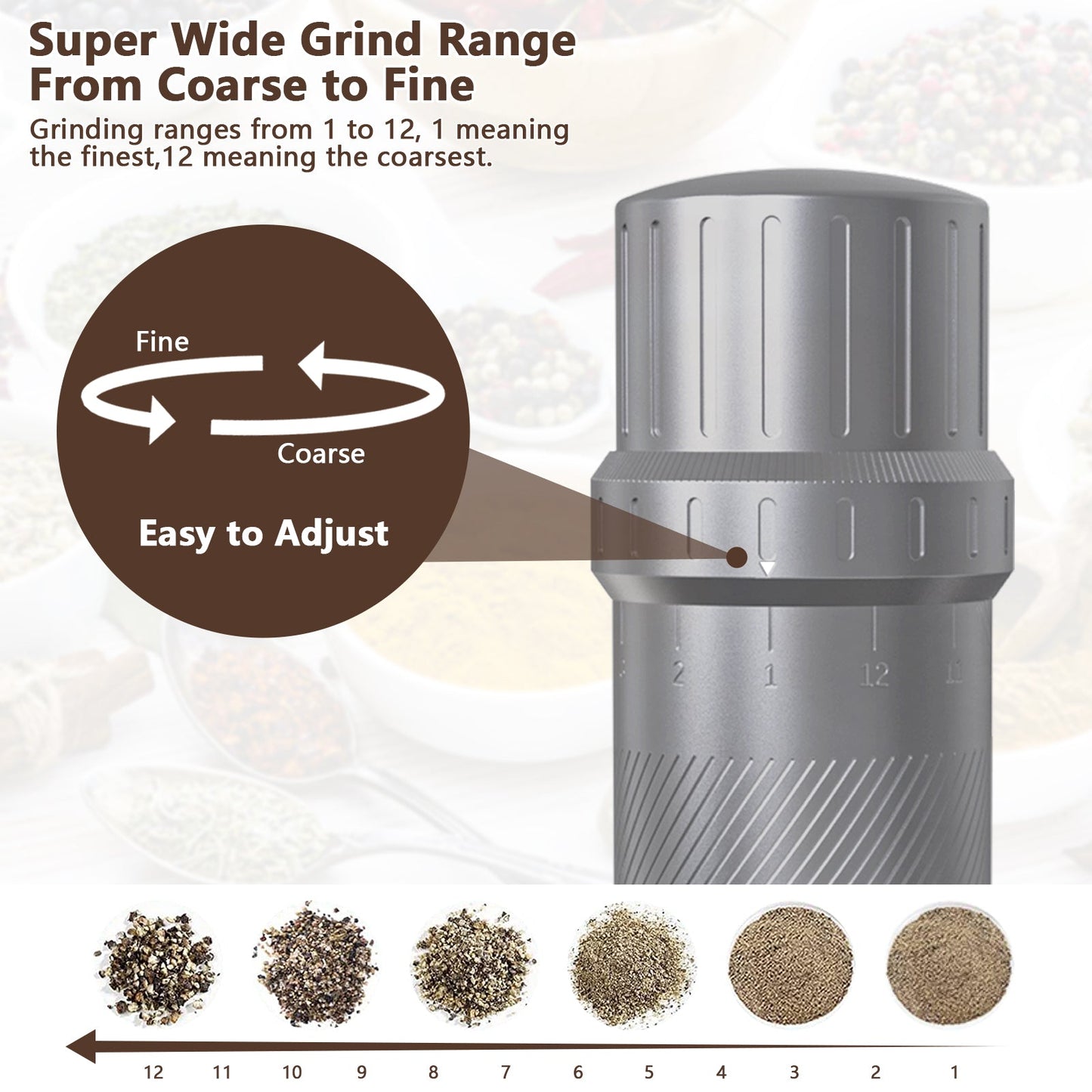 Professional Pepper Grinder Mill,Heavy Duty High Output Aluminum Pepper Mill